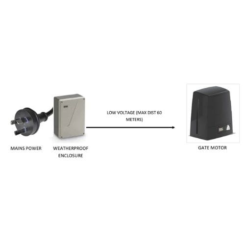 Low voltage transformer kit 4