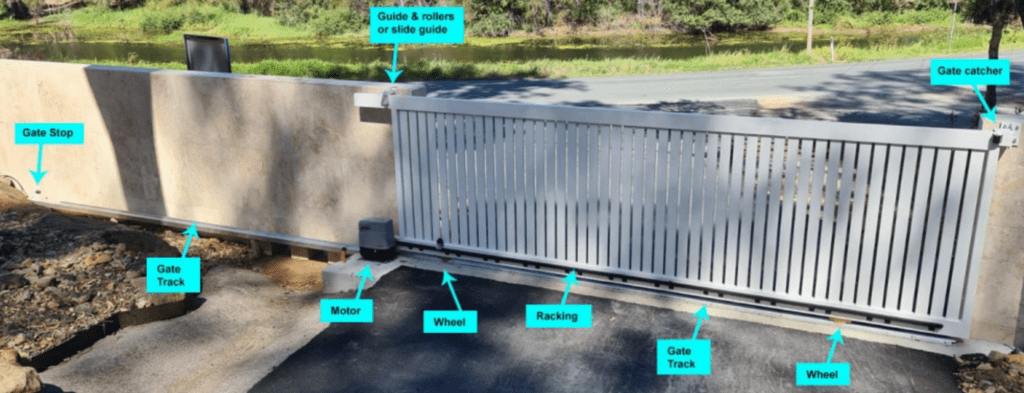 Sliding Gate Installation Guides - Southern Gates