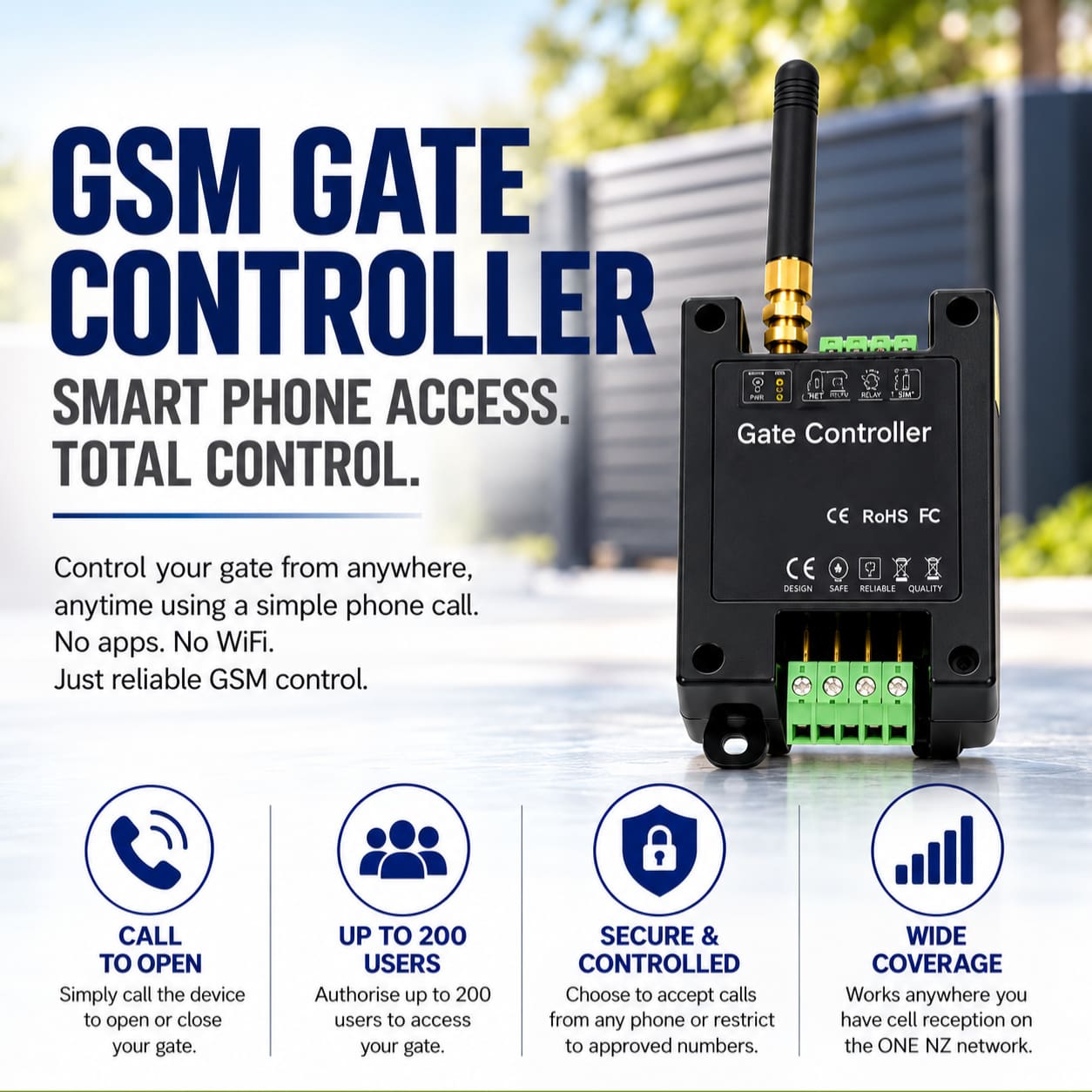 Total GSM 1 LRes